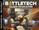 Battletech: Technical Readout - Clan Invasion