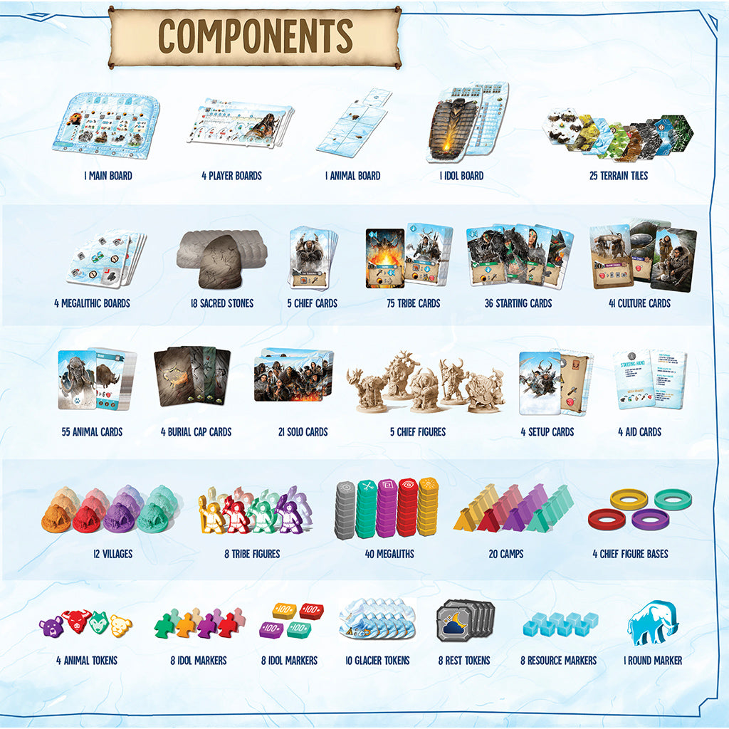 A list of Endless Winter components