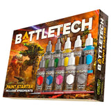 BattleTech Paint Starter